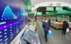 Intelligent markets make shopping more convenient