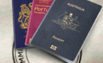 Les passeports les plus (et les moins) puissants du monde en 2023