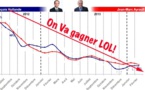 France: Election sanction "Moi ,Président"