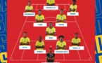Défaite des Sao du Tchad contre la RCA en éliminatoires de la Coupe du Monde 2026