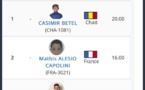 Tchad - Betel Casimir : Une ascension fulgurante au sommet du taekwondo mondial
