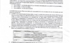 Tchad : Recrutement d'un Spécialiste en Passation des Marchés des Projets PIRECT, PAAET et RESPITE (CEP-SNE)