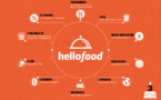 hellofood, 3 ans et 10 chiffres clés