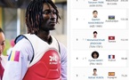 Tchad : L'Athlète Casimir Betel propulse le Tchad dans le top 6 mondial et olympique et vise les JO 2028