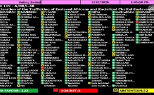 ​Les États-Unis s’opposent à une résolution de l’ONU sur l’esclavage et les réparations