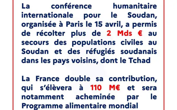 Crise au Soudan : la France double sa contribution à 110 millions d’euros