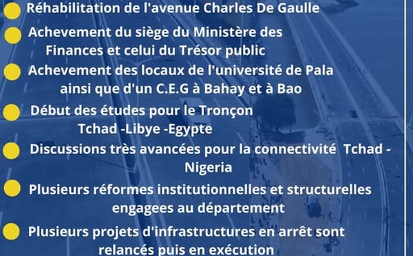 Tchad 2025 : L’an de grâce pour les grands chantiers et les réformes structurelles