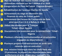 Tchad 2025 : L’an de grâce pour les grands chantiers et les réformes structurelles
